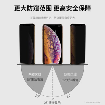 ƻ13ֻĤiPhone11͵14Ĥ12proȫxrֻx¿xsˤmaxĤminiʮһ8plus͵7pĻ